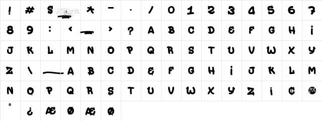 Painterz Regular Character Map