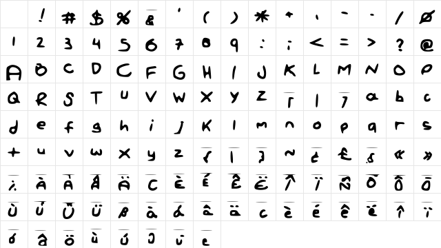 PaintLetters Medium Character Map PaintLetters Medium Character Map