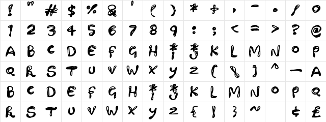Paintling Regular Character Map Paintling Regular Character Map
