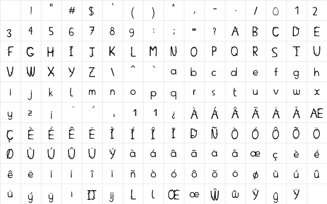 Pajarito Font Regular Character Map