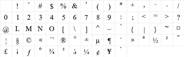 Pak Nastaleeq Regular Character Map Pak Nastaleeq Regular Character Map