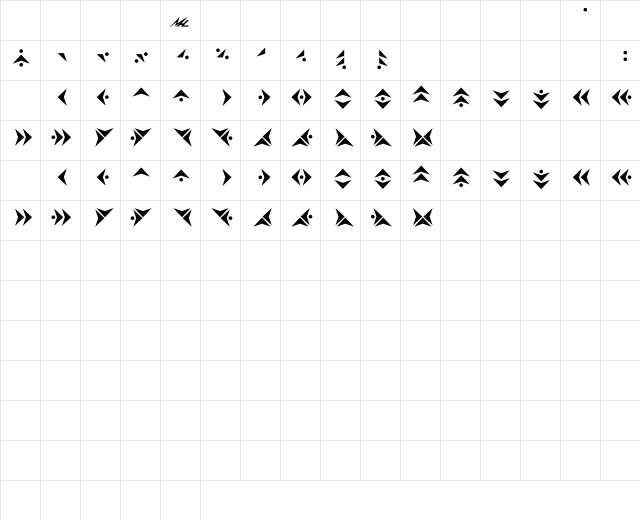 Pak'ma'ra Bold Character Map