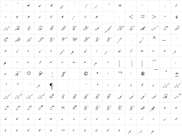 Palace Script MT Regular Character Map