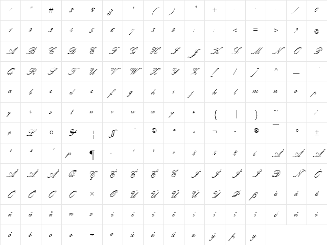 Palace Script MT Regular Character Map