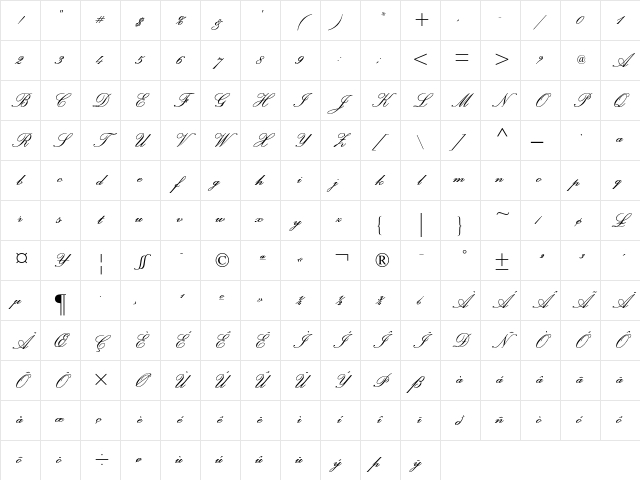 Palace Script MT Semi Bold Character Map