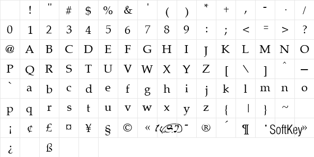 Palamino Regular Character Map