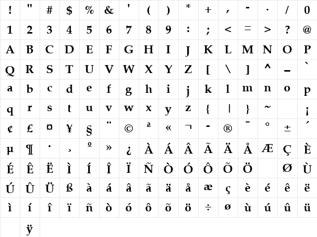 Palatia Bold Character Map