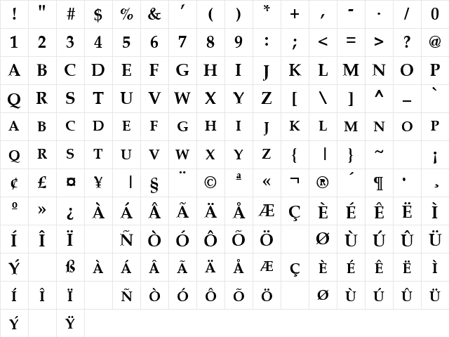 PalatineExpert Bold Character Map