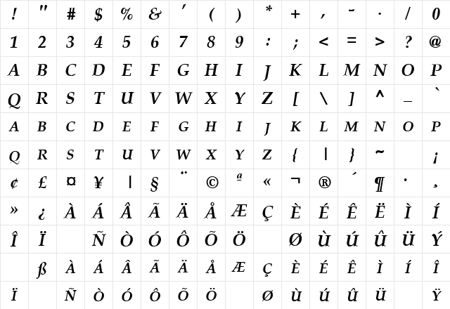 PalatineExpert Bold-Italic Character Map