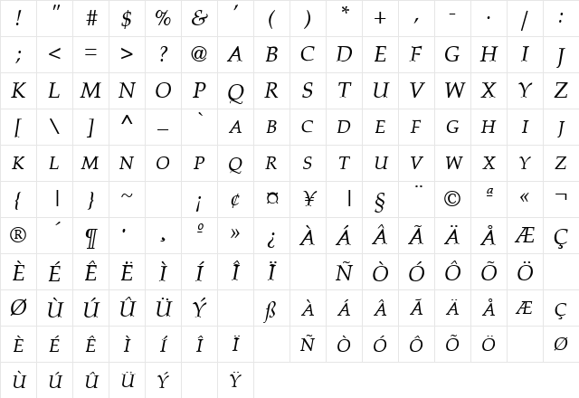 PalatineExpert Italic Character Map