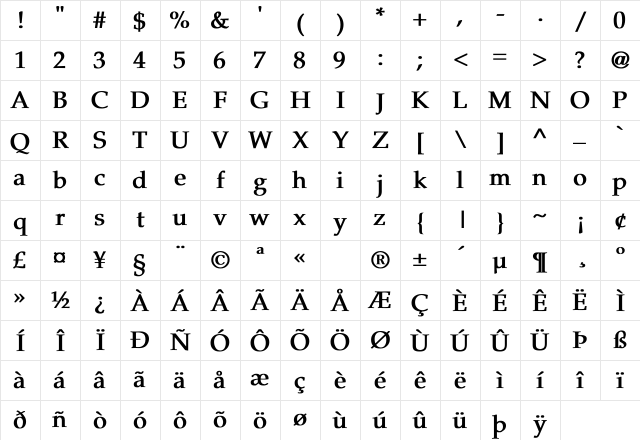 Palatino Bold Character Map Palatino Bold Character Map