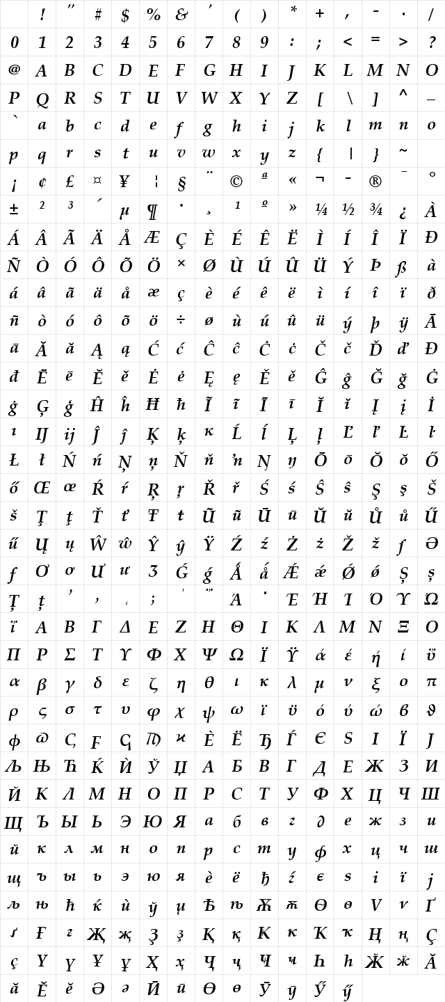 Palatino Linotype Bold Italic Character Map