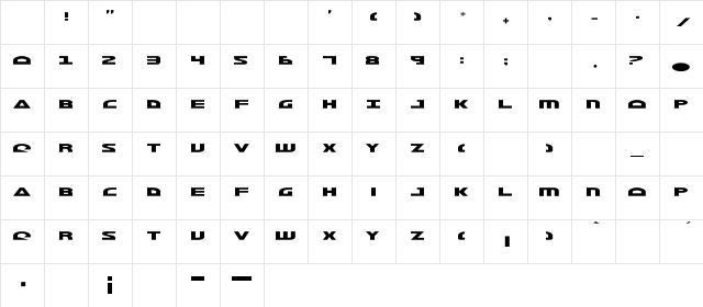 Morse NK Regular Character Map