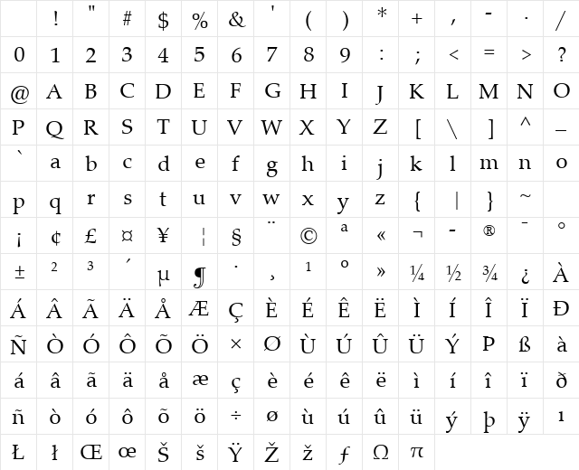 Palatino LT Arabic Regular Character Map