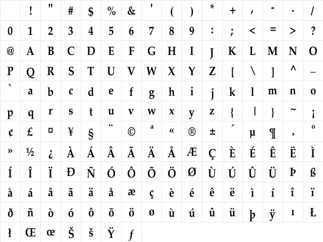 Palatino-Bold Th Regular Character Map