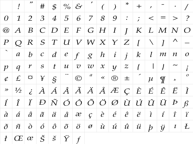 Palatino-Italic Wd Regular Character Map
