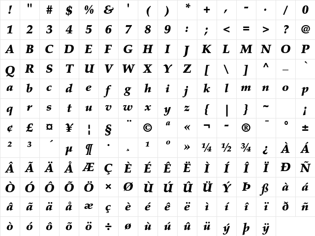 Palatino LT Std Black Italic Character Map