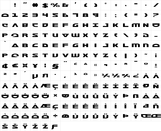 Morse NK Regular Character Map