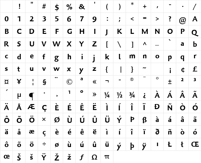 Palatino Sans Arabic Bold Character Map