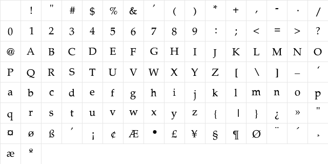 Palatino-Thin Regular Character Map