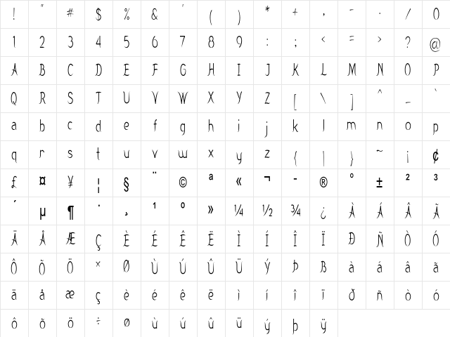 Palavio Condensed Regular Character Map