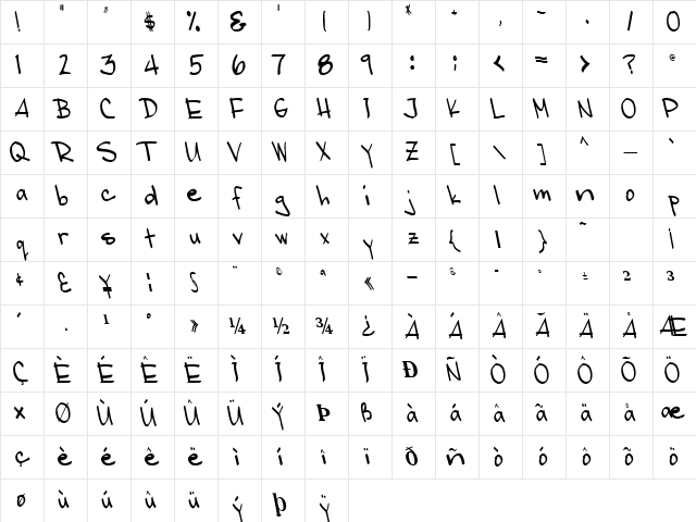 Pale Regular Character Map