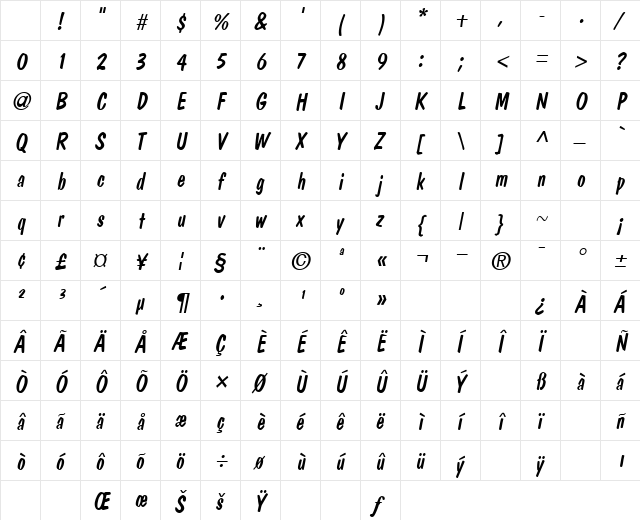 Palenque Oblique Character Map