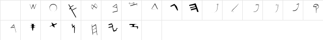 Paleo-Hebrew NormalA Character Map