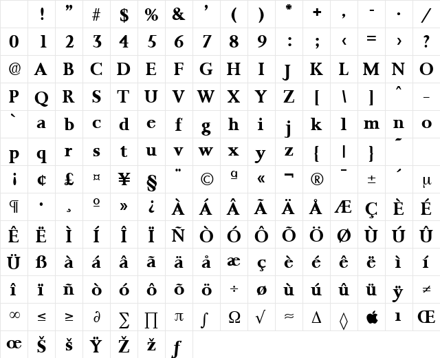 Palermo-Serial Bold Character Map