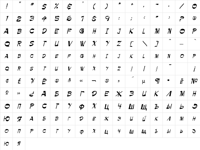 Palette Regular Character Map