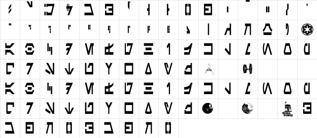 Aurek-Besh Narrow Regular Character Map