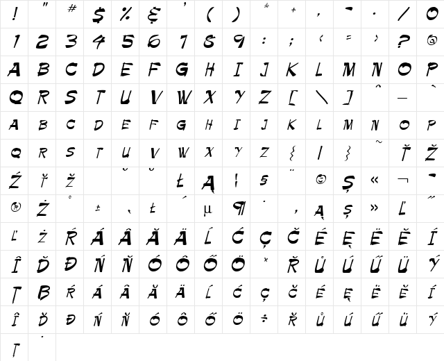 Palette Normal Character Map
