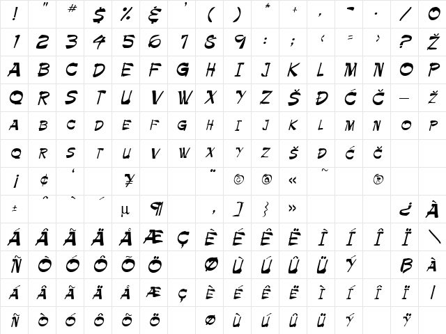 Palette Regular Character Map