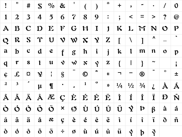 PaletteSSK Bold Character Map PaletteSSK Bold Character Map
