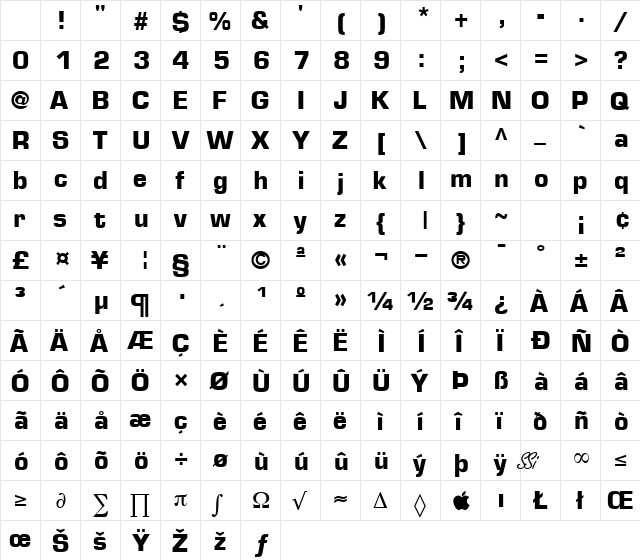 PalindromeBlackSSK Normal Character Map