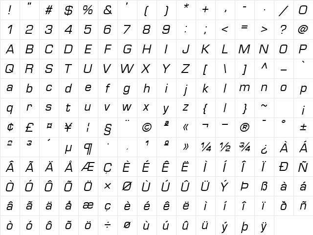 PalindromeSSK Italic Character Map