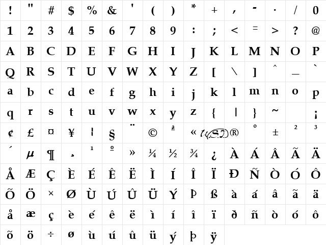 Palisade Bold Character Map