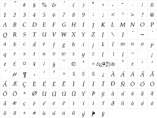 Palisade Italic Character Map Palisade Italic Character Map