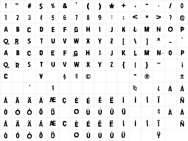Paljain jaloin Regular Character Map Paljain jaloin Regular Character Map