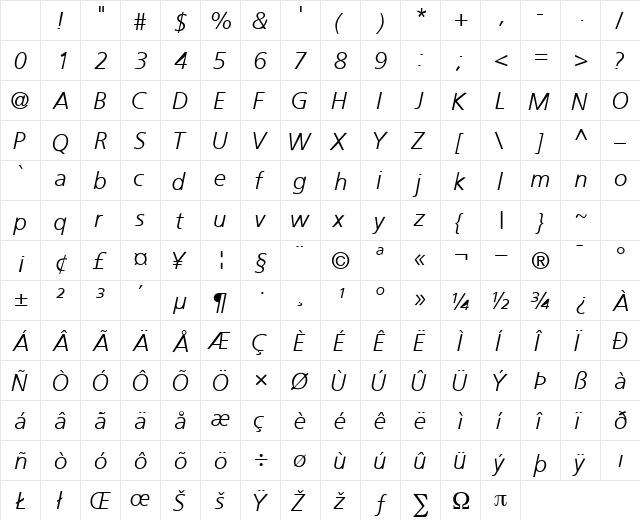 PalmaLightSSK Italic Character Map