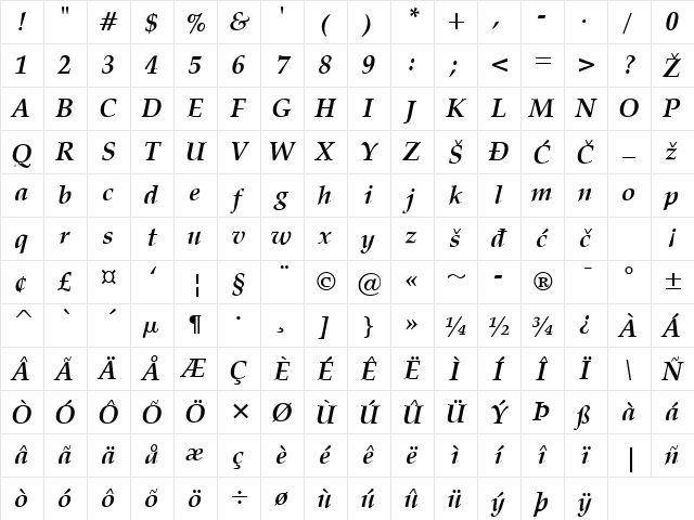 PalmSprings Bold Italic Character Map