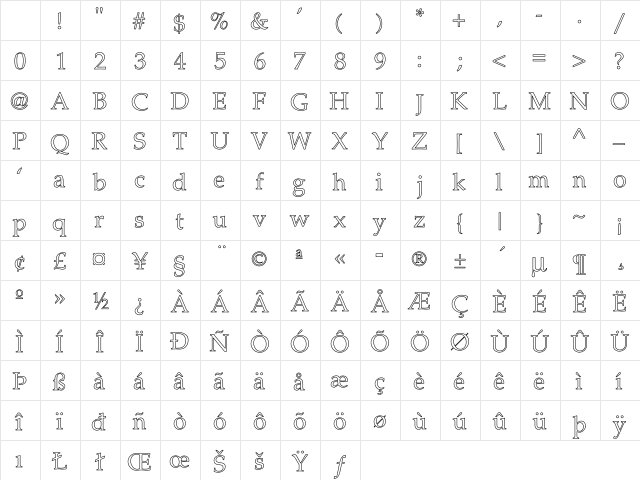 Palomar Ho Regular Character Map
