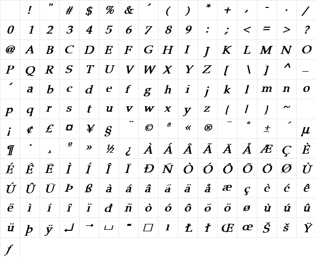 Palomar-BoldIta Normal Character Map Palomar-BoldIta Normal Character Map