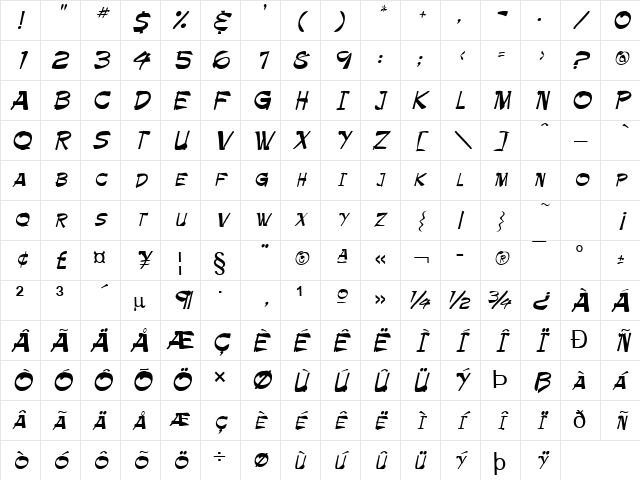 Palomino Regular Character Map Palomino Regular Character Map