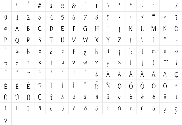 Palovsky Regular Character Map
