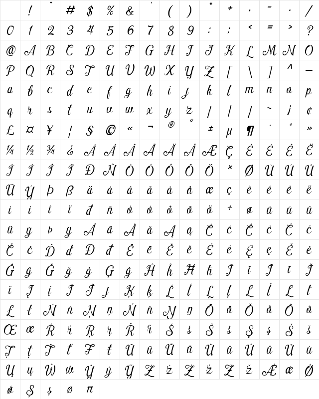 Pamega Script Regular Character Map