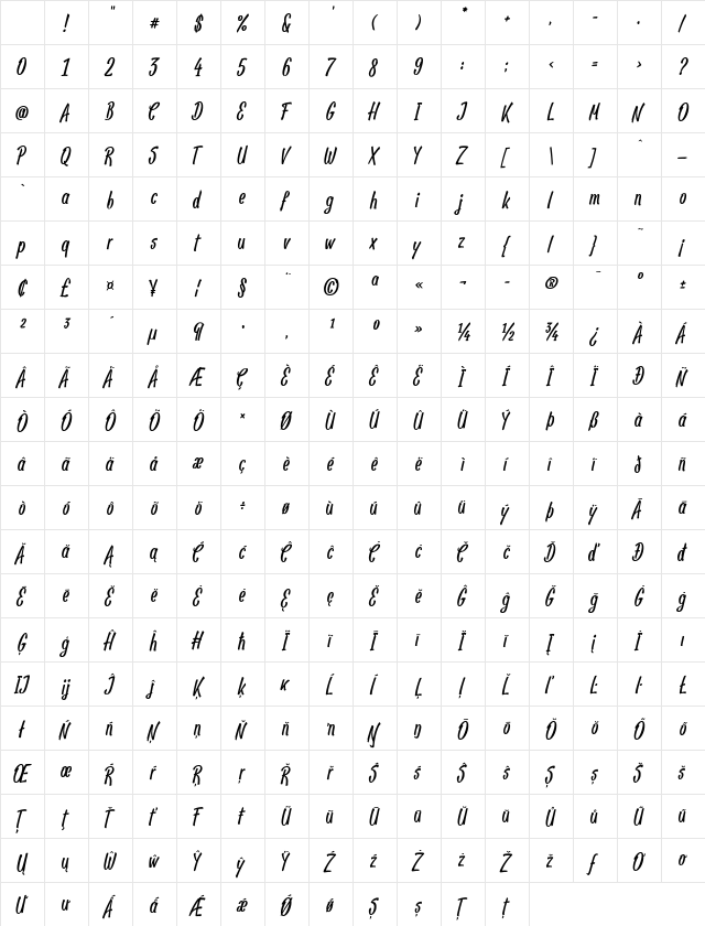 Pan Pizza Regular Character Map