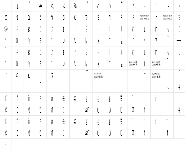 panchito style Regular Character Map panchito style Regular Character Map