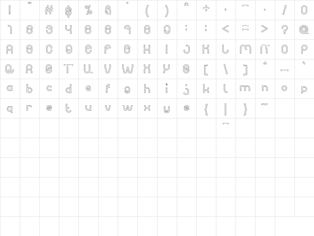 PANEL Regular Character Map