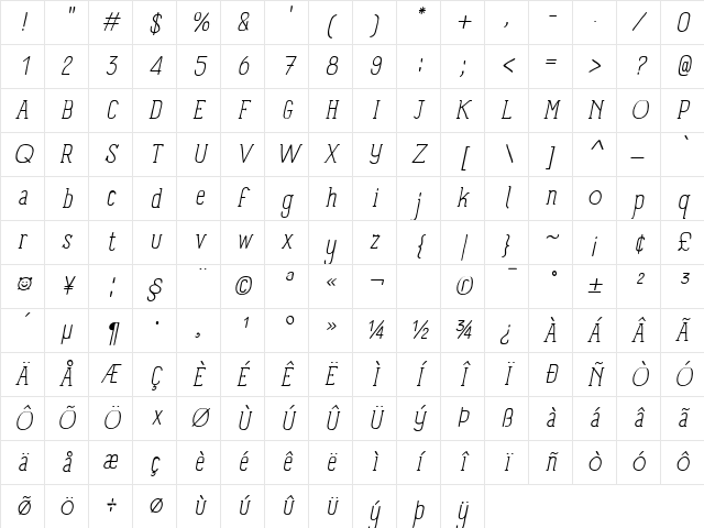 Panforte Serif Light Italic Character Map Panforte Serif Light Italic Character Map